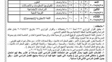 إعلان جدول امتحانات الصف السادس الإبتدائي “الترم الثاني”  بمحافظة الفيوم