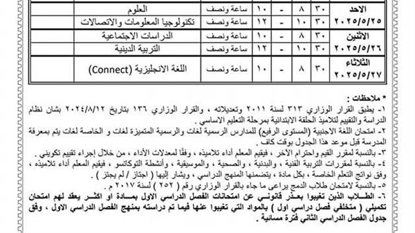 إعلان جدول امتحانات الصف السادس الإبتدائي “الترم الثاني” بمحافظة الفيوم إعلان جدول امتحانات الصف السادس الإبتدائي “الترم الثاني” بمحافظة الفيوم