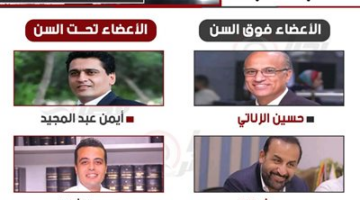 الصحفيون انتخبوا وقالوا كلمتهم.. أعضاء مجلس النقابة الجدد