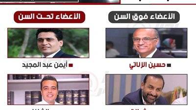 الصحفيون انتخبوا وقالوا كلمتهم.. أعضاء مجلس النقابة الجدد الصحفيون انتخبوا وقالوا كلمتهم.. أعضاء مجلس النقابة الجدد