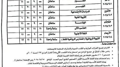 مواعيد امتحانات الفصل الدراسي الثاني للعام الدراسي 2025/ 2024 بالإسكندرية مواعيد امتحانات الفصل الدراسي الثاني للعام الدراسي 2025/ 2024 بالإسكندرية