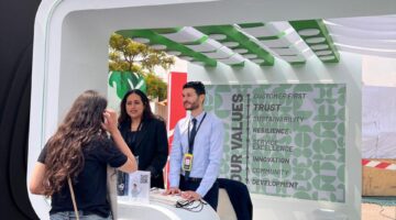 بنك التعمير والإسكان يشارك في رعاية الملتقى التوظيفي للجامعة الألمانية- بالقاهرة
