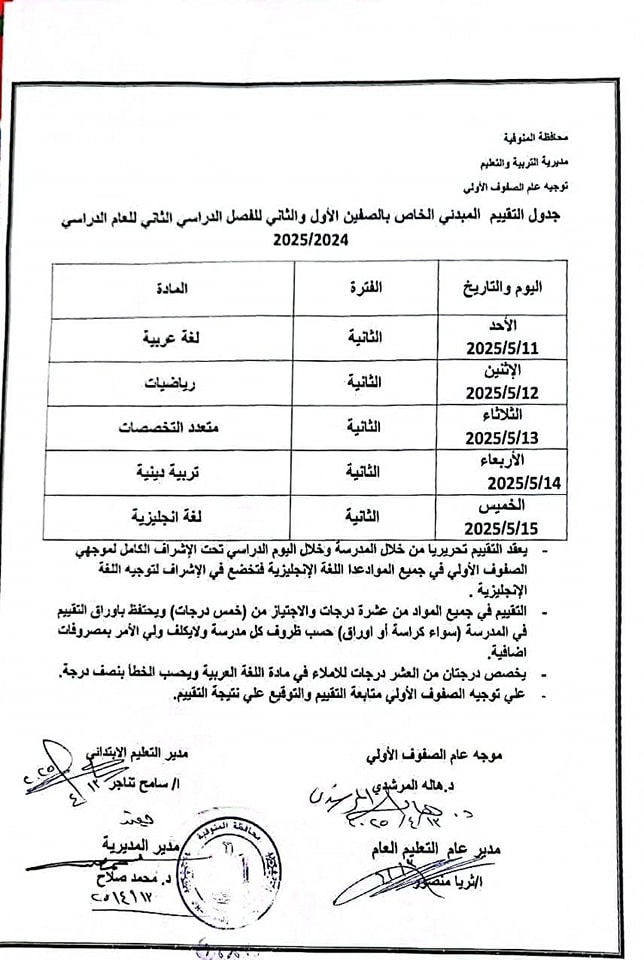 جداول تقييمات الترم الثاني 2025 للصفين الأول والثاني الابتدائي جداول تقييمات الترم الثاني 2025 للصفين الأول والثاني الابتدائي