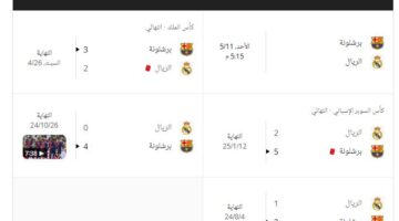 كلاكيت خامس مرة.. موعد كلاسيكو الأرض بين برشلونة وريال مدريد