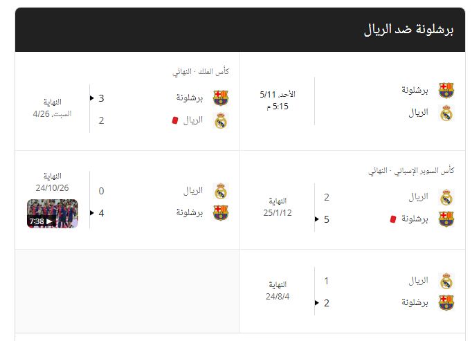 كلاكيت خامس مرة.. موعد كلاسيكو الأرض بين برشلونة وريال مدريد كلاكيت خامس مرة.. موعد كلاسيكو الأرض بين برشلونة وريال مدريد