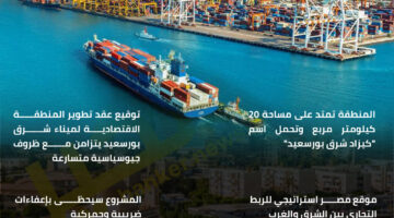 موانئ أبوظبي توقع عقود مشروع إقامة منطقة حرة صناعية ولوجستية في شرق بورسعيد | إنفوجراف