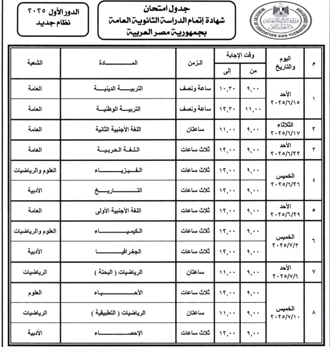 امتحانات الثانوية العامة 2025 .. توضيح عاجل بشأن مادة اللغة الإنجليزية امتحانات الثانوية العامة 2025 .. توضيح عاجل بشأن مادة اللغة الإنجليزية