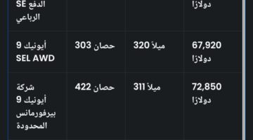 سيارة هيونداي أيونيك 9 الجديدة.. لن تصدق سعرها