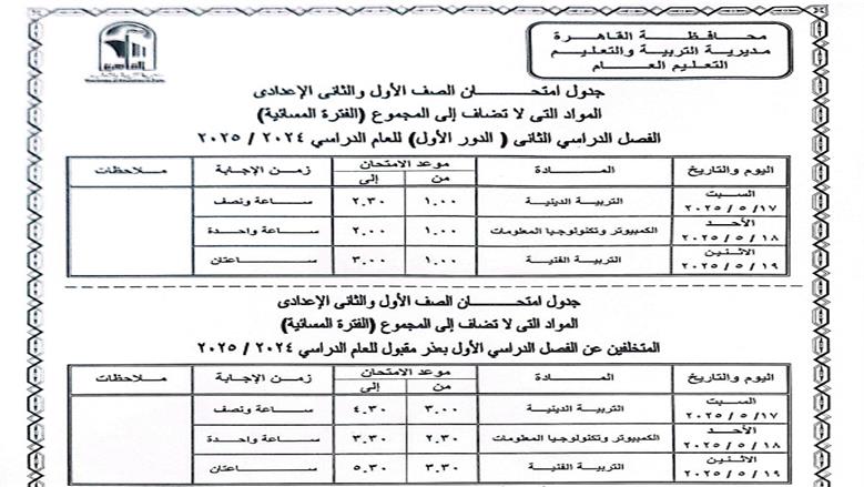 اعتماد جدول 