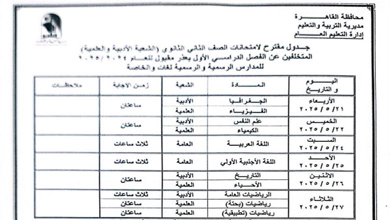 اعتماد جدول 