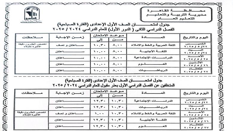 اعتماد جدول 