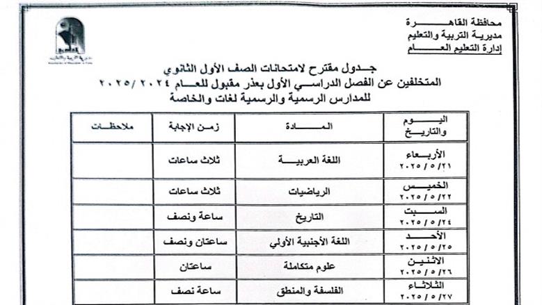 اعتماد جدول 