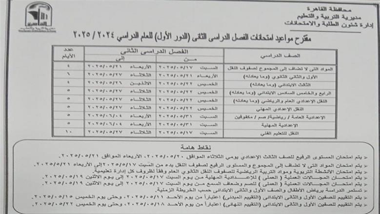 اعتماد جدول 