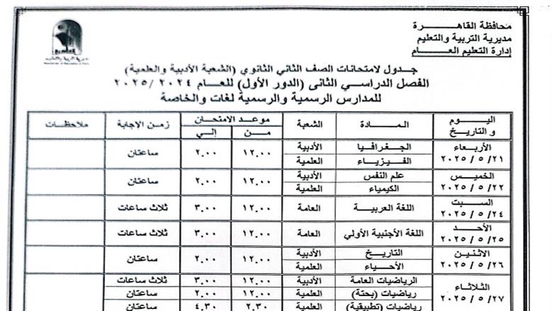اعتماد جدول 