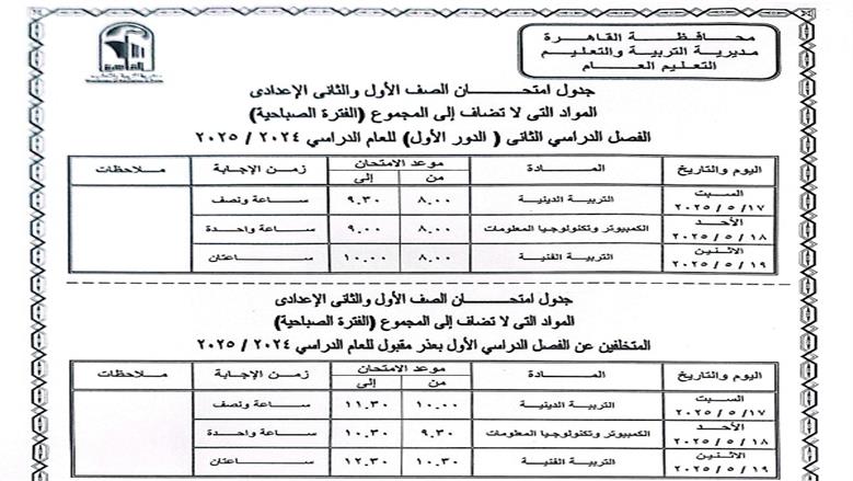 اعتماد جدول 