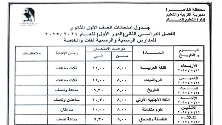 اعتماد جدول 