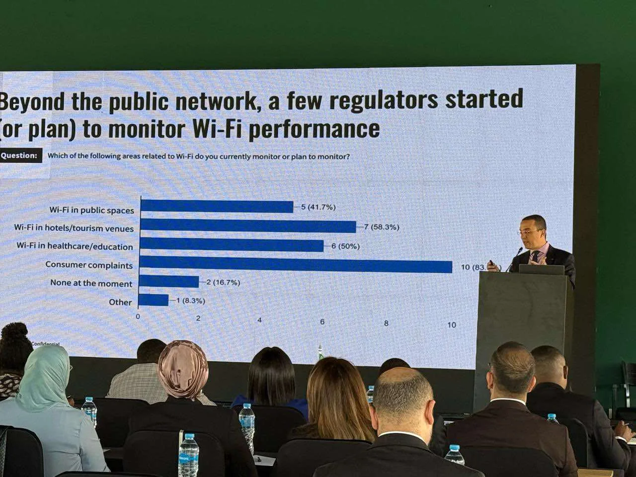اختتام فعاليات مؤتمر تنظيم الاتصالات لمنطقة الشرق الأوسط وإفريقيا بالقاهرة اختتام فعاليات مؤتمر تنظيم الاتصالات لمنطقة الشرق الأوسط وإفريقيا بالقاهرة