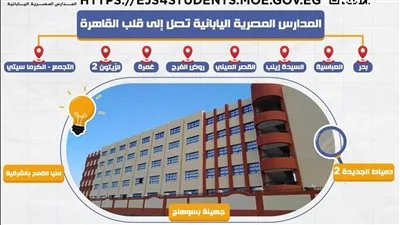 فتح باب التسجيل للالتحاق بالمدارس المصرية اليابانية للمرحلة الثانية للعام الدراسي 2025/2026 لمدة 30 يومًا. فتح باب التسجيل للالتحاق بالمدارس المصرية اليابانية للمرحلة الثانية للعام الدراسي 2025/2026 لمدة 30 يومًا.