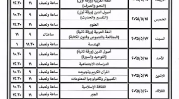 قبل ساعات من انطلاقها: امتحانات الإعدادية الأزهرية في سوهاج بدون أوراق إجابة!