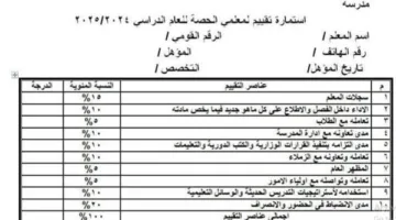 تحرك جديد من وزارة التعليم حول مسابقة معلمي الحصة