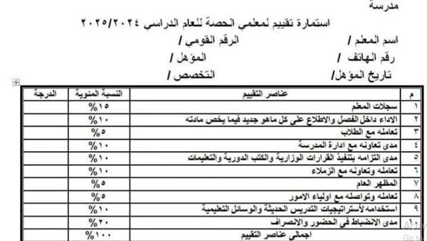 تحرك جديد من وزارة التعليم حول مسابقة معلمي الحصة تحرك جديد من وزارة التعليم حول مسابقة معلمي الحصة