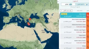 عاجل | «المعهد القومي للبحوث الفلكية»: يتوقع حدوث هزات ارتدادية للزلزال في مصر اليوم