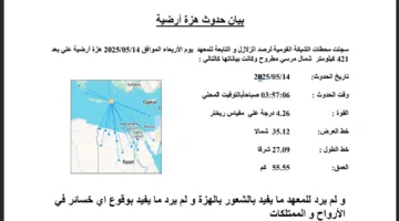 المعهد الوطني للبحوث الفلكية: زلزال ارتدادي جديد بقوة 4.26 درجة شمال مرسى مطروح