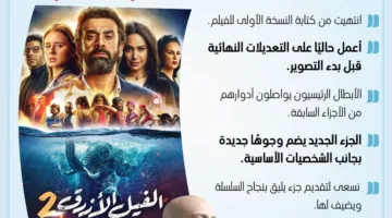 أحمد مراد ينقح نسخة “الفيل الأزرق 3”.. ورواية جديدة قادمة (إنفوجراف)