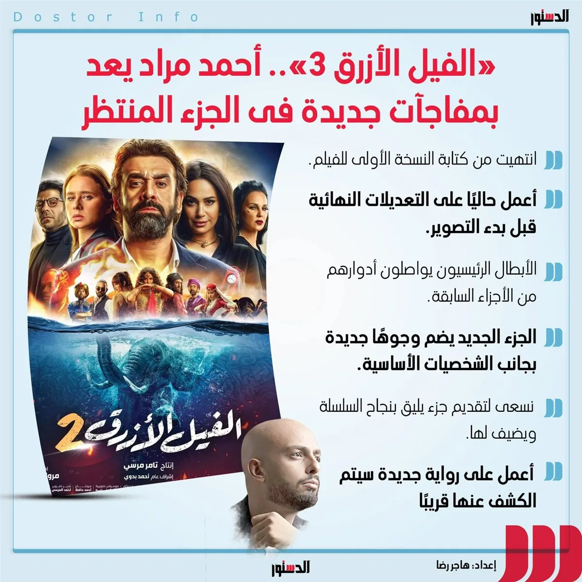 أحمد مراد ينقح نسخة “الفيل الأزرق 3”.. ورواية جديدة قادمة (إنفوجراف) أحمد مراد ينقح نسخة “الفيل الأزرق 3”.. ورواية جديدة قادمة (إنفوجراف)