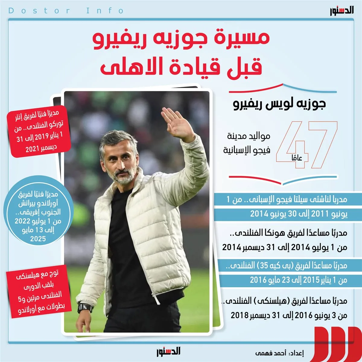 خوسيه ريفيرو: رحلته السابقة قبل قيادة فريق الأهلي (إنفوجراف) خوسيه ريفيرو: رحلته السابقة قبل قيادة فريق الأهلي (إنفوجراف)