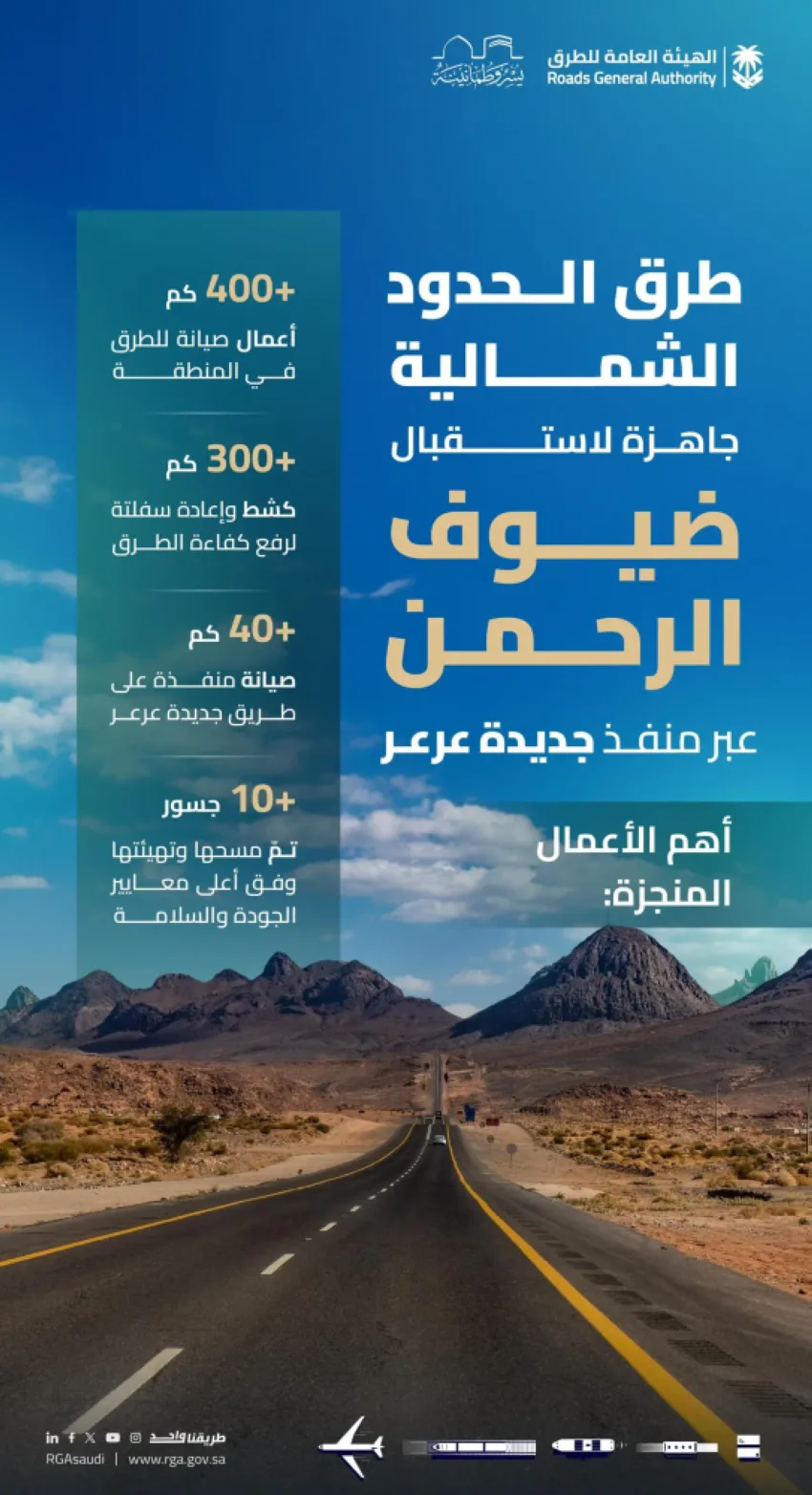 إدارة الطرق تعلن استعداد شبكة الطرق في المنطقة الشمالية لاستقبال الحجاج إدارة الطرق تعلن استعداد شبكة الطرق في المنطقة الشمالية لاستقبال الحجاج