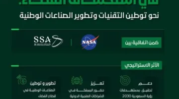 وكالة الفضاء السعودية تبرم اتفاقية تنفيذية مع ناسا في إطار مهمة أرتميس 2 لإطلاق قمر صناعي سعودي.