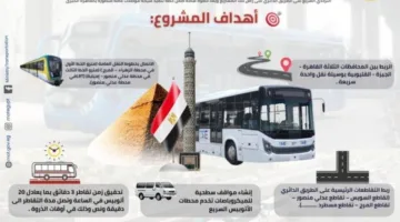 اقتراب انطلاقه رسميًا: حقائق قد لا تعرفها عن مشروع الأتوبيس الترددي BRT