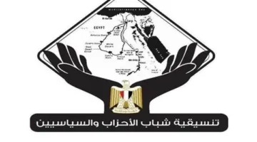 تغيرات موازين القوة وأثرها على مصر في جلسة “التنسيقية”