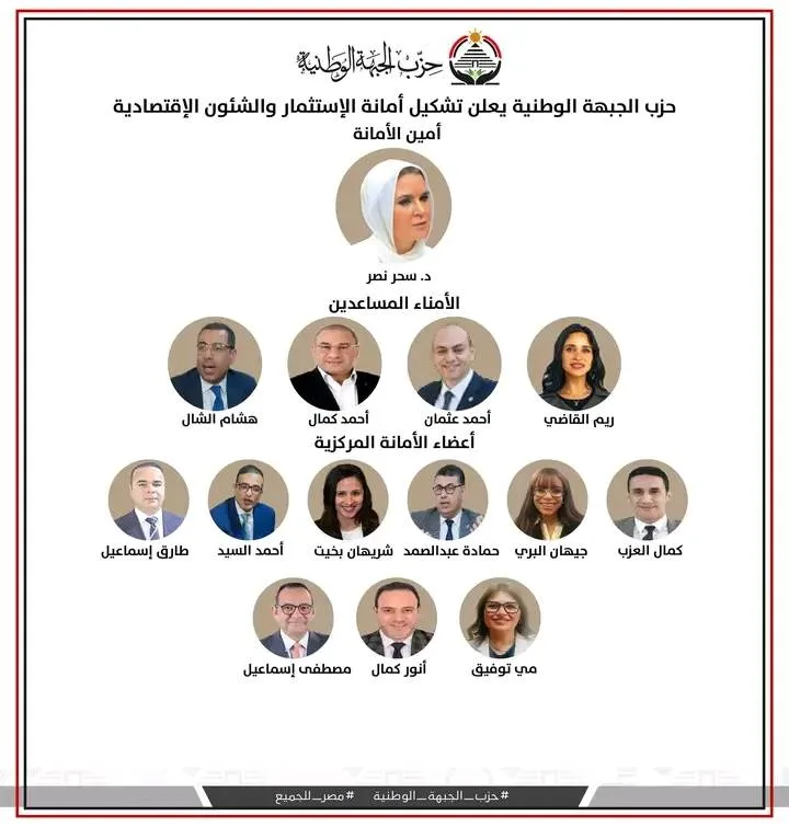 بالأسماء.. نقدم تشكيل أمانة الاستثمار والشؤون الاقتصادية في “الجبهة الوطنية” بالأسماء.. نقدم تشكيل أمانة الاستثمار والشؤون الاقتصادية في “الجبهة الوطنية”