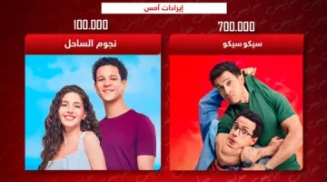 إيرادات أمس: سيكو سيكو في المقدمة بـ 700 ألف ونجوم الساحل يجمعون 100 ألف جنيه