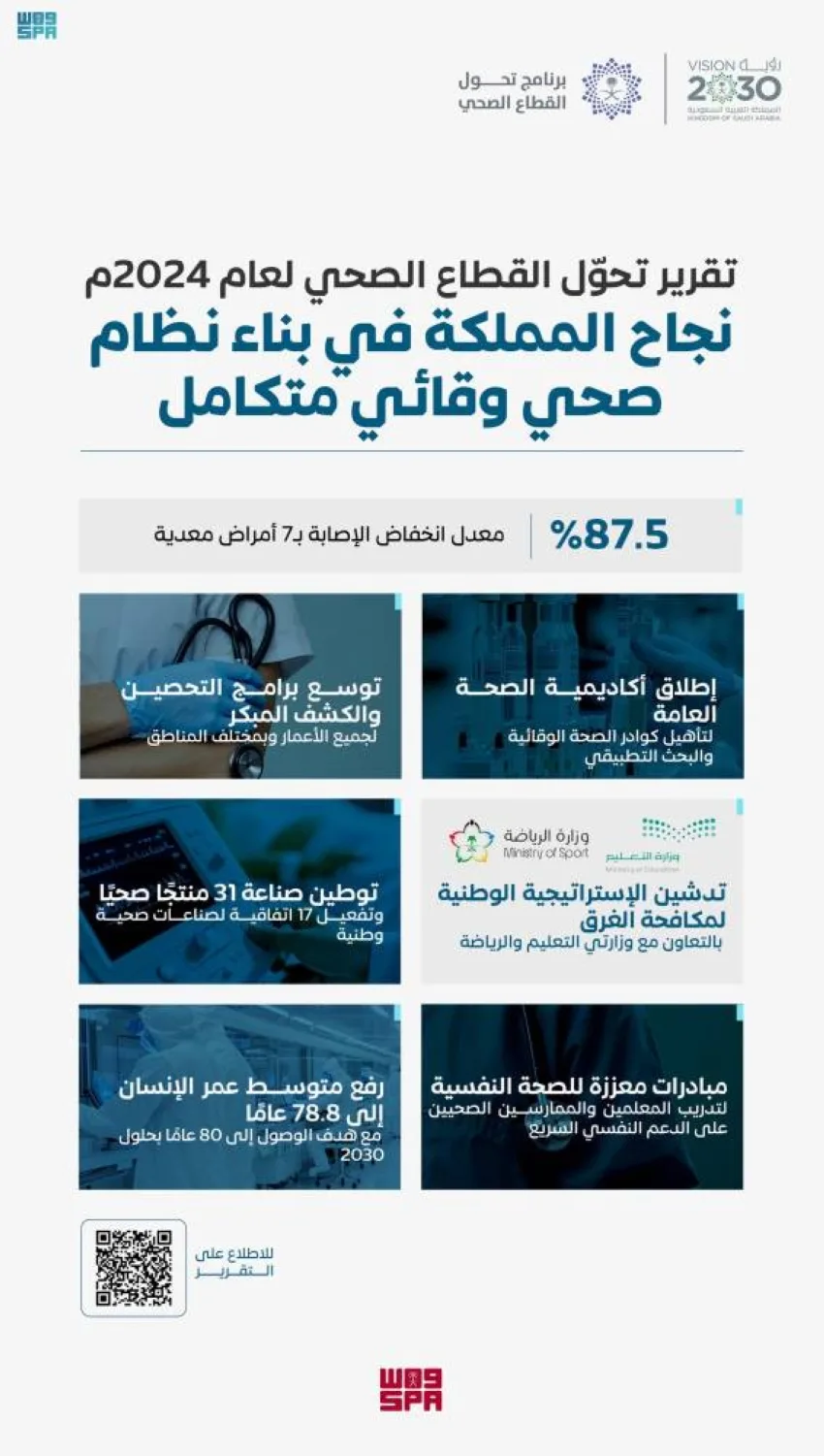 المملكة تنشئ نظامًا وقائيًا متكاملاً يبدأ من الطفولة ويساعد في زيادة متوسط العمر. المملكة تنشئ نظامًا وقائيًا متكاملاً يبدأ من الطفولة ويساعد في زيادة متوسط العمر.