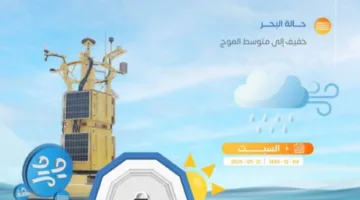 توقعات الطقس لليوم السبت في مختلف مناطق المملكة