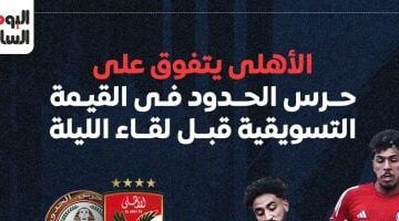 الأهلي يتفوق على حرس الحدود فى القيمة التسويقية قبل لقاء الليلة.. إنفوجراف