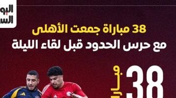 38 مباراة جمعت الأهلى وحرس الحدود قبل لقاء الليلة.. إنفوجراف