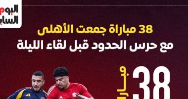 38 مباراة جمعت الأهلى وحرس الحدود قبل لقاء الليلة.. إنفوجراف 38 مباراة جمعت الأهلى وحرس الحدود قبل لقاء الليلة.. إنفوجراف