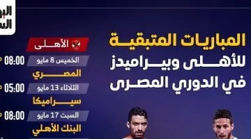 4 جولات "نار ياحبيبى نار" تحسم مصير بطل دوري nile بين الأهلى وبيراميدز