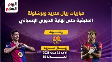 إنفوجراف.. مواعيد مباريات ريال مدريد وبرشلونة الحاسمة فى سباق الليجا