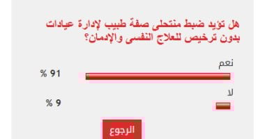 91% من القراء يؤيدون ضبط منتحلى صفة طبيب لإدارة عيادات بدون ترخيص 91% من القراء يؤيدون ضبط منتحلى صفة طبيب لإدارة عيادات بدون ترخيص