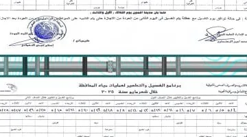 مياه المنوفية تعلن خطة غسيل الشبكات خلال شهر مايو 2025