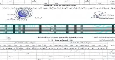 مياه المنوفية تعلن خطة غسيل الشبكات خلال شهر مايو 2025 مياه المنوفية تعلن خطة غسيل الشبكات خلال شهر مايو 2025