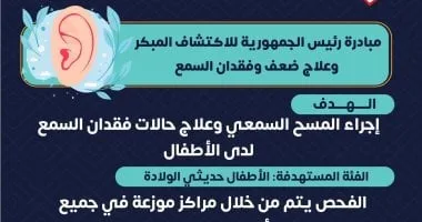 الكشف والعلاج مجانًا.. تفاصيل مبادرة رئيس الجمهورية لفحص سمع الأطفال الكشف والعلاج مجانًا.. تفاصيل مبادرة رئيس الجمهورية لفحص سمع الأطفال