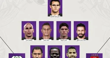 لاعبون ارتدوا قميص الأهلى والمصرى البورسعيدى قبل مواجهة الليلة.. إنفوجراف لاعبون ارتدوا قميص الأهلى والمصرى البورسعيدى قبل مواجهة الليلة.. إنفوجراف