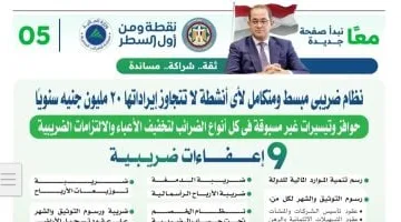 إتاحة نماذج تسوية المنازعات الضريبية إلكترونيًا