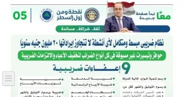 إتاحة نماذج تسوية المنازعات الضريبية إلكترونيًا إتاحة نماذج تسوية المنازعات الضريبية إلكترونيًا